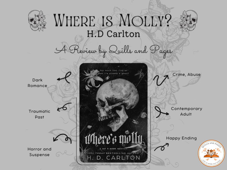 where-is-molly